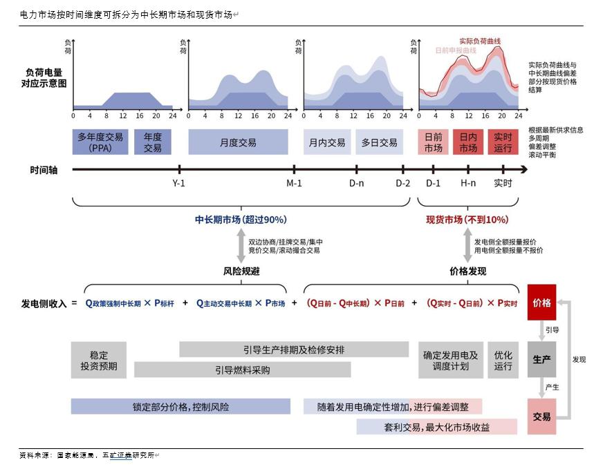 时间维度股权调整(时间维度股权调整方法)鹤壁市 时间维度股权调整(时间维度股权调整方法)鹤壁市