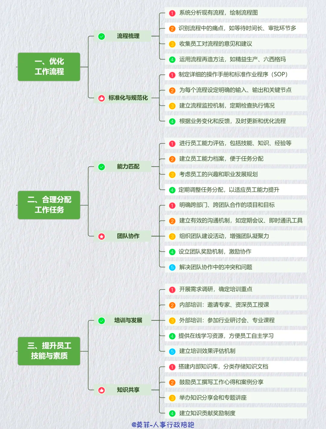 资本效率提升路径(资本的效率提高会导致经济增长速度下降)鹤壁市 资本效率提升路径(资本的效率提高会导致经济增长速度下降)鹤壁市
