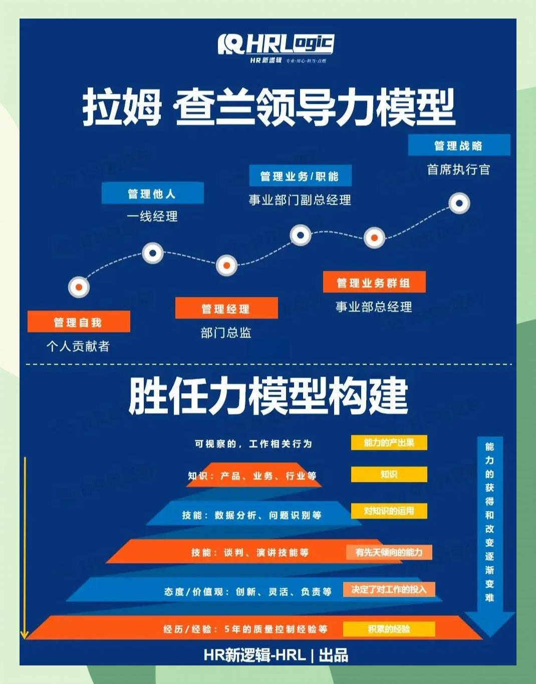 激励对象筛选模型(激励对象筛选模型是什么)鹤壁市 激励对象筛选模型(激励对象筛选模型是什么)鹤壁市