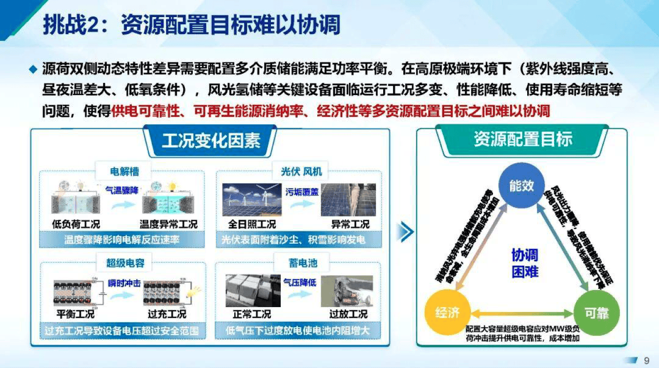 产能优化整合方案(产能优化提高生产规模)鹤壁市