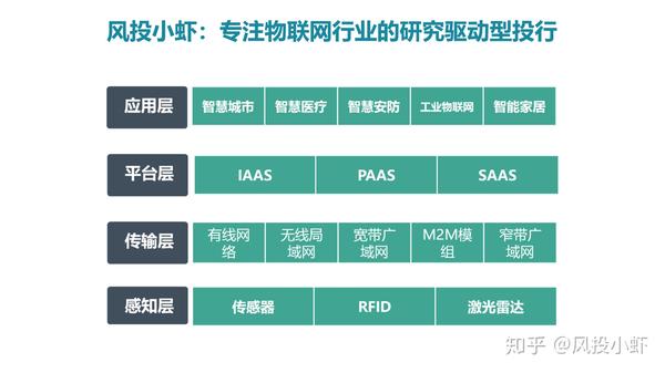 融资顾问市场分析(融资顾问的职责是什么)鹤壁市