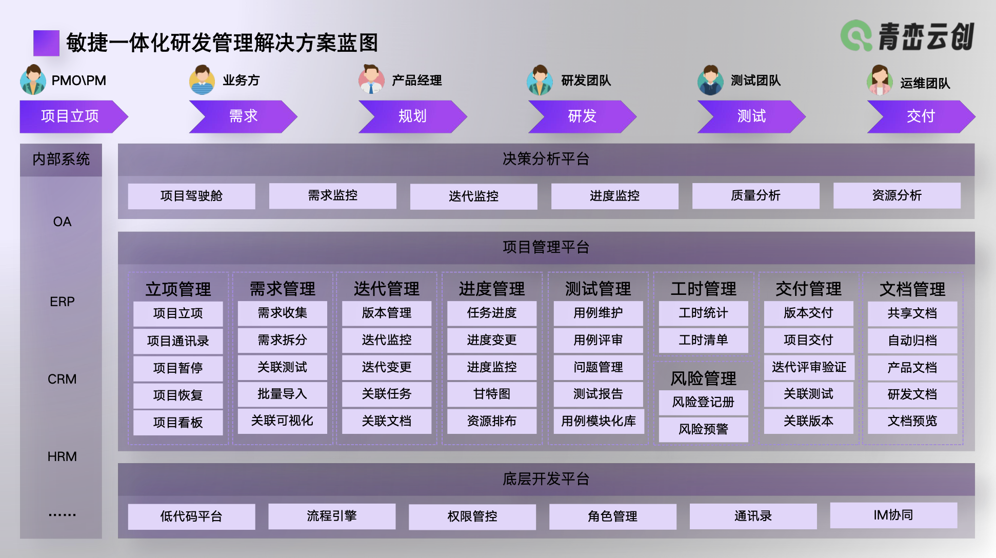 行业解决方案优化(行业解决方案的定义)鹤壁市 行业解决方案优化(行业解决方案的定义)鹤壁市