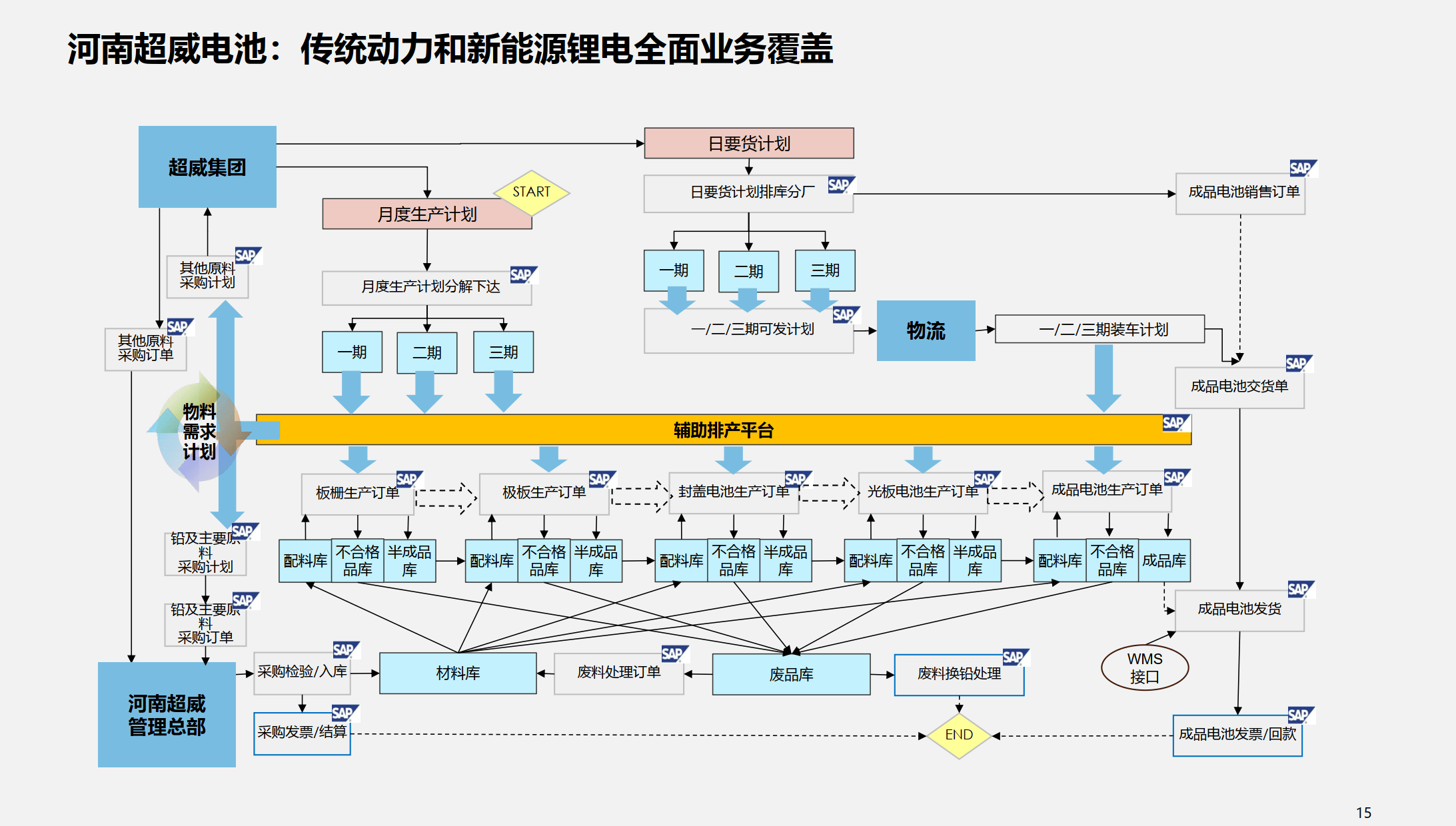 行业解决方案优化(行业解决方案的定义)鹤壁市 行业解决方案优化(行业解决方案的定义)鹤壁市