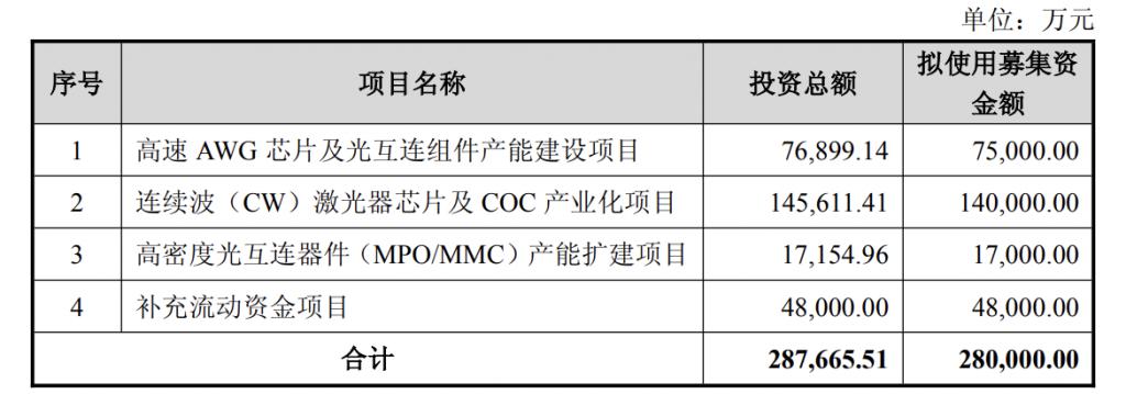 产能整合并购方案(产能过剩型并购案例)鹤壁市