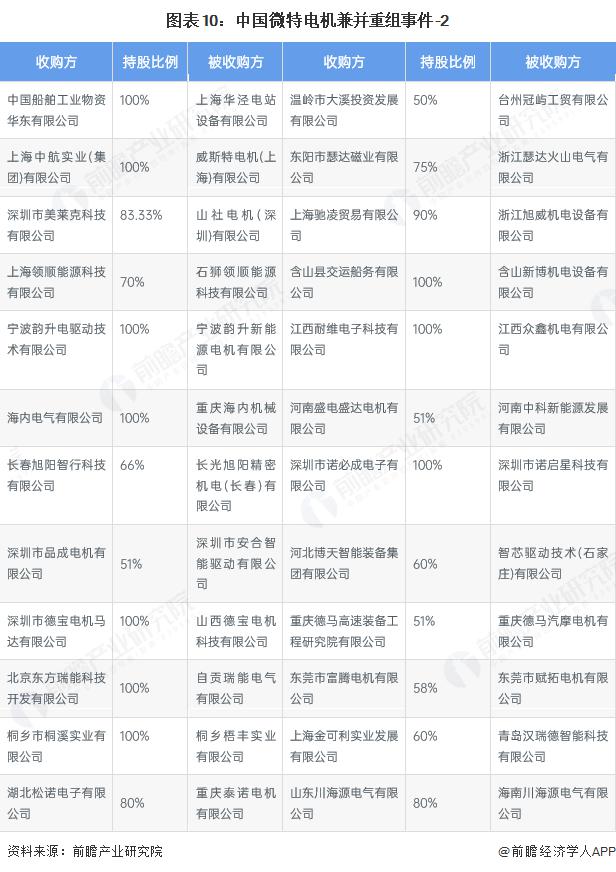 产能整合并购方案(产能过剩型并购案例)鹤壁市