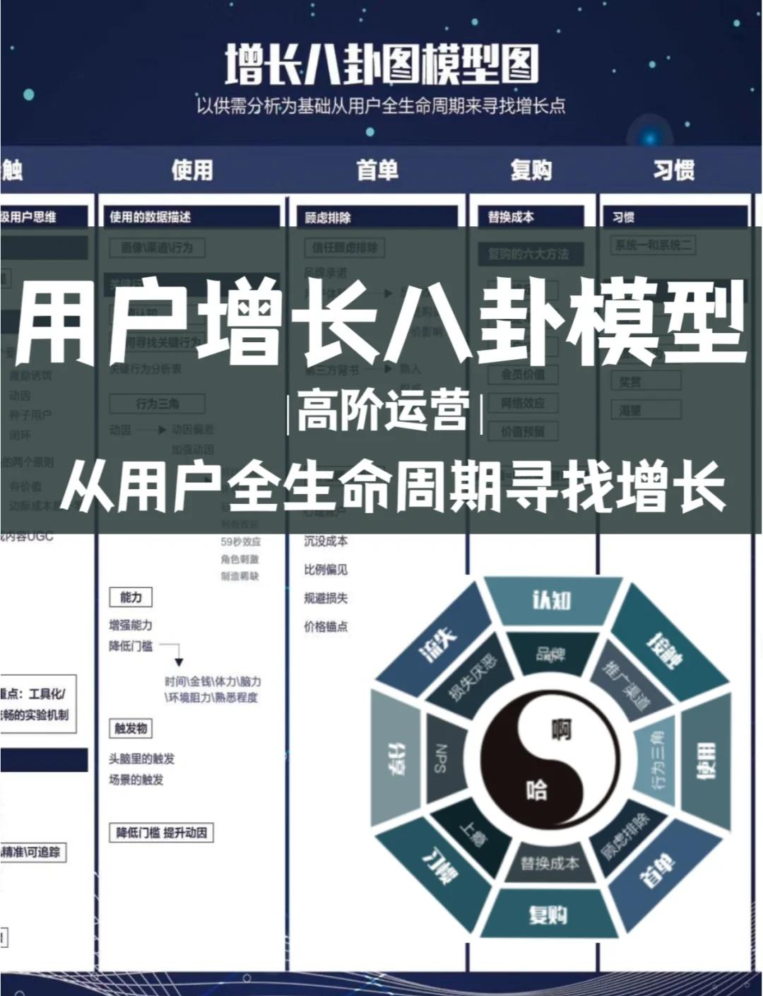 资本路径规划增长(资本化道路什么意思)鹤壁市