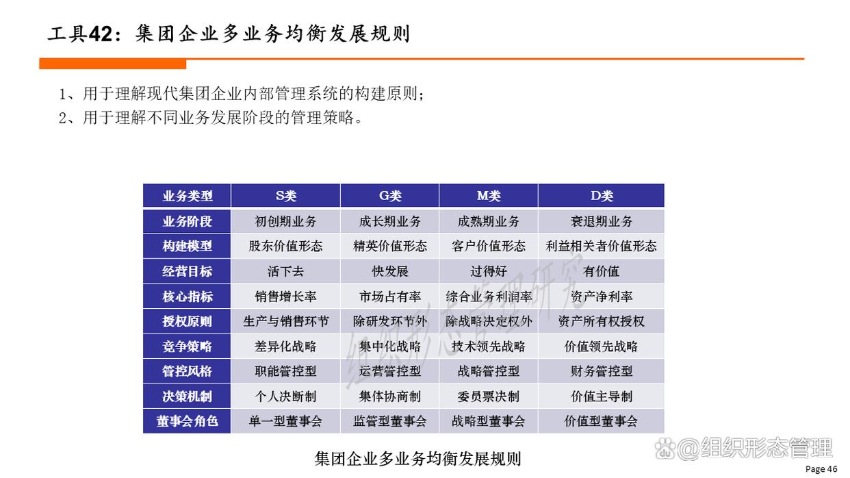 组织变革评估工具(组织变革评估工具包括)鹤壁市