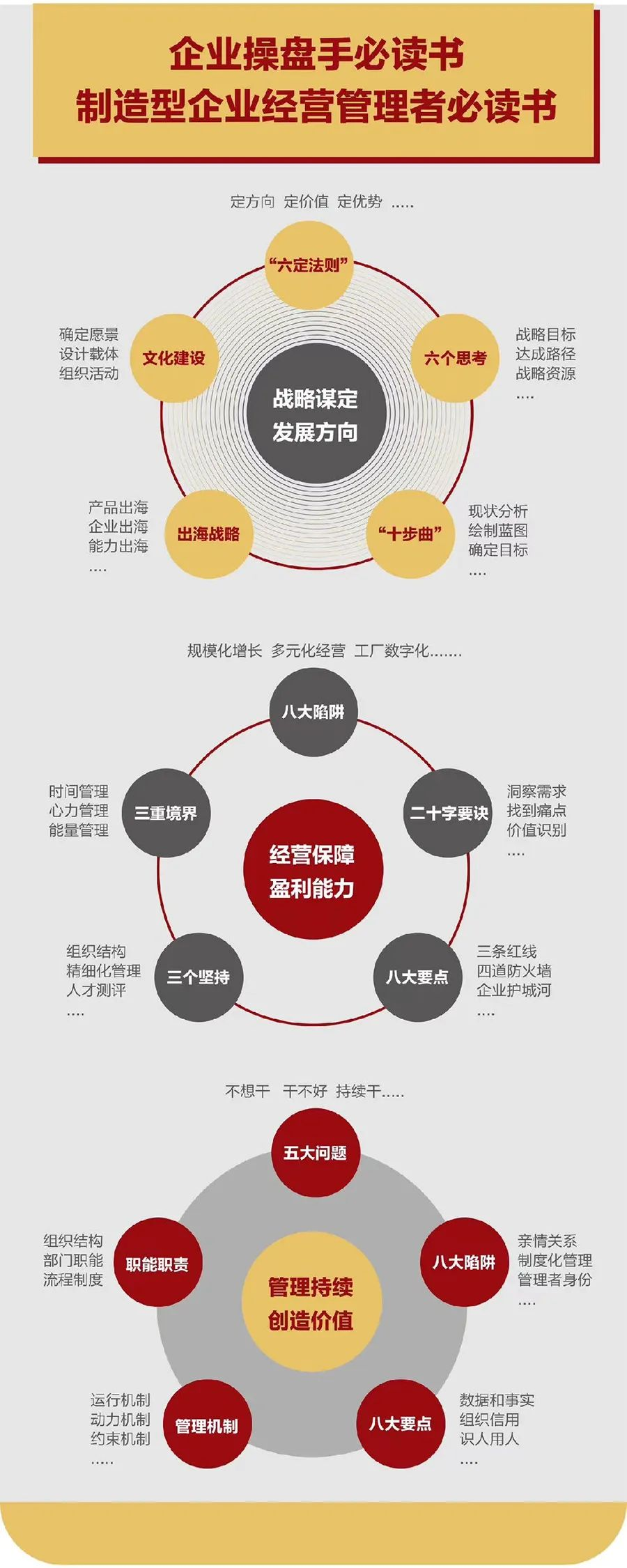企业战略诊断(企业战略管理咨询与诊断的内容主要包括)鹤壁市